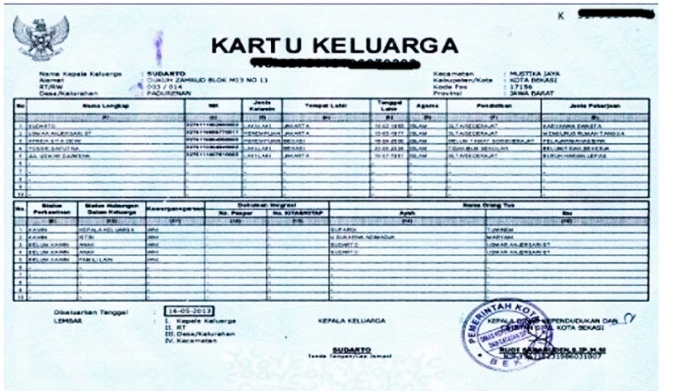 contoh kartu keluarga